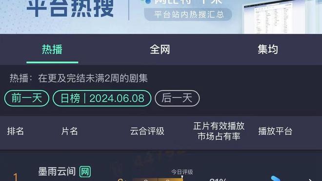 追梦：科尔在更衣室的演讲让大家专注起来 我们懂得取胜需要什么