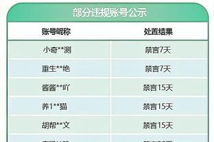 差点全灭！美女主播林梦鸽预测欧冠四强仅拜仁过关，此前预测世界杯全错？